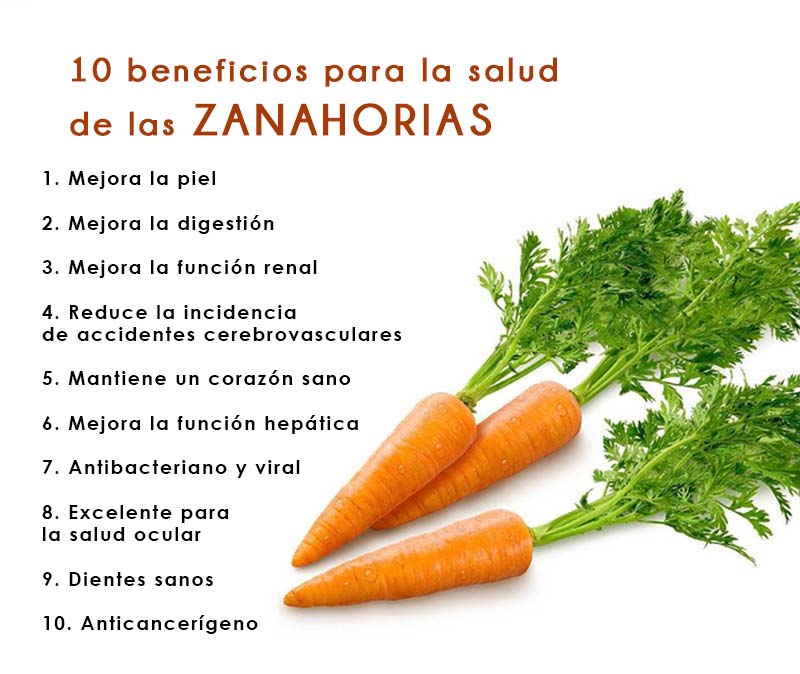 - 9 Beneficios De Las Zanahorias y Datos Nutricionales