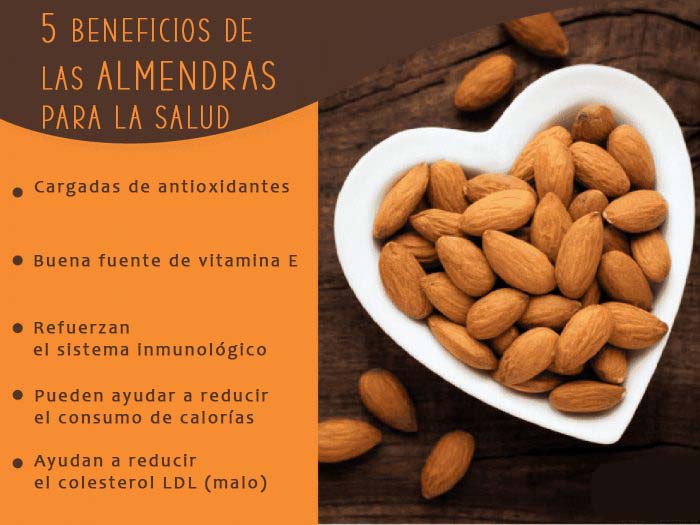 - 13 Beneficios de las Almendras Nutricionales Para la Salud