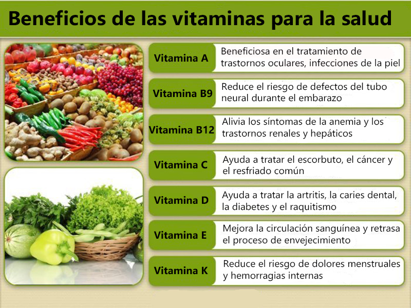 - 13 Beneficios de las Vitaminas para la Salud